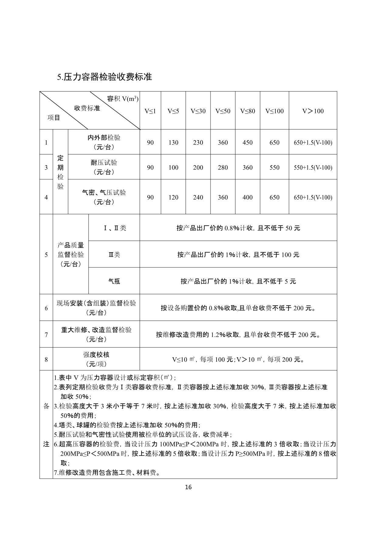 政策快讯第68期_16.jpg