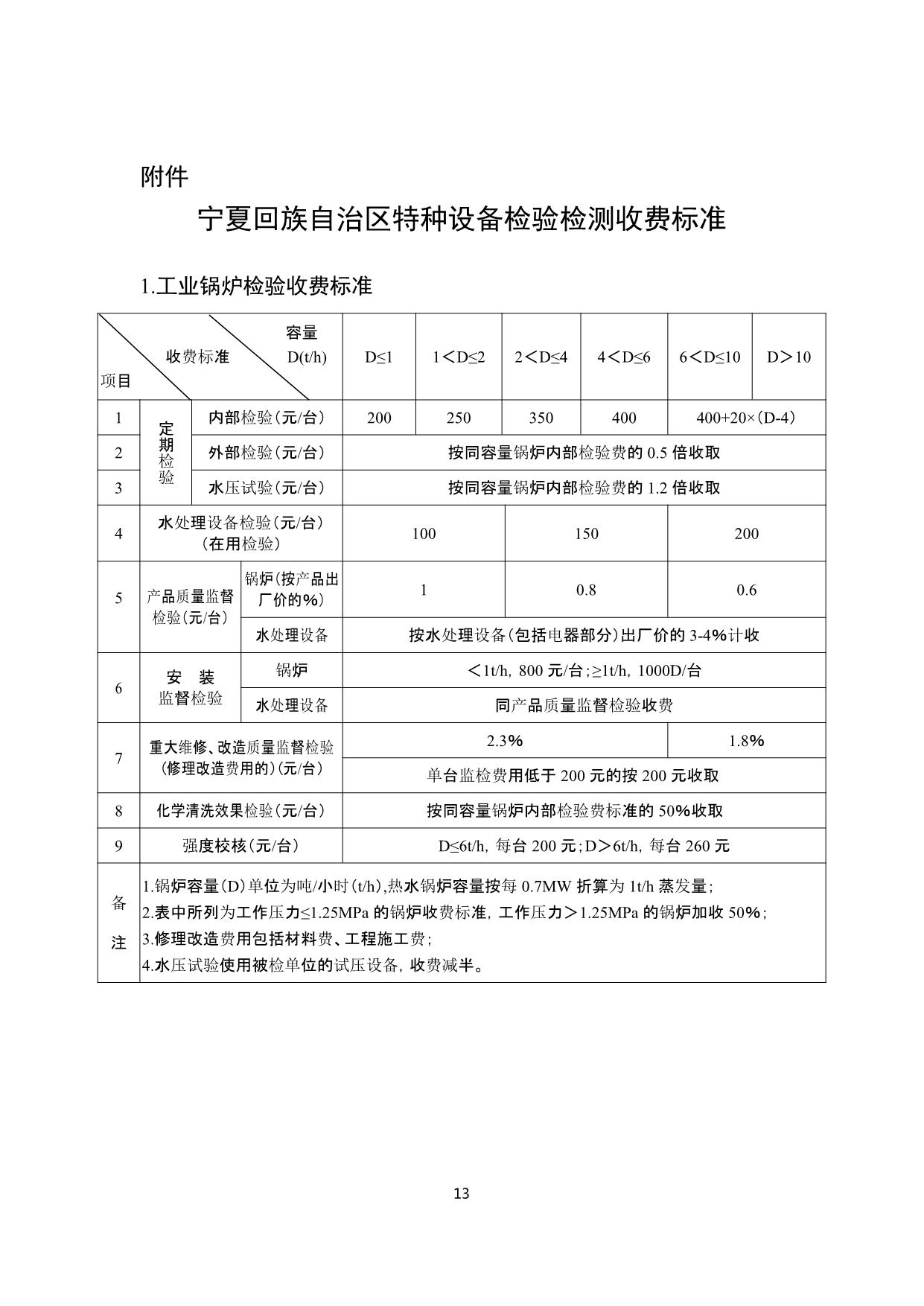 政策快讯第68期_13.jpg