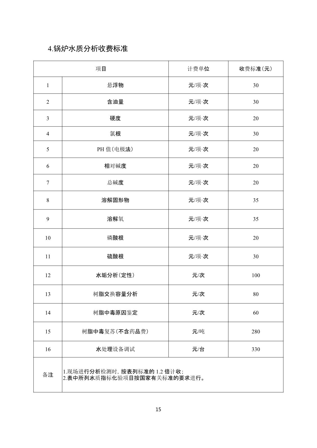 政策快讯第68期_15.jpg