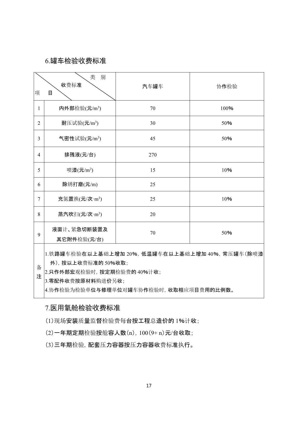 政策快讯第68期_17.jpg