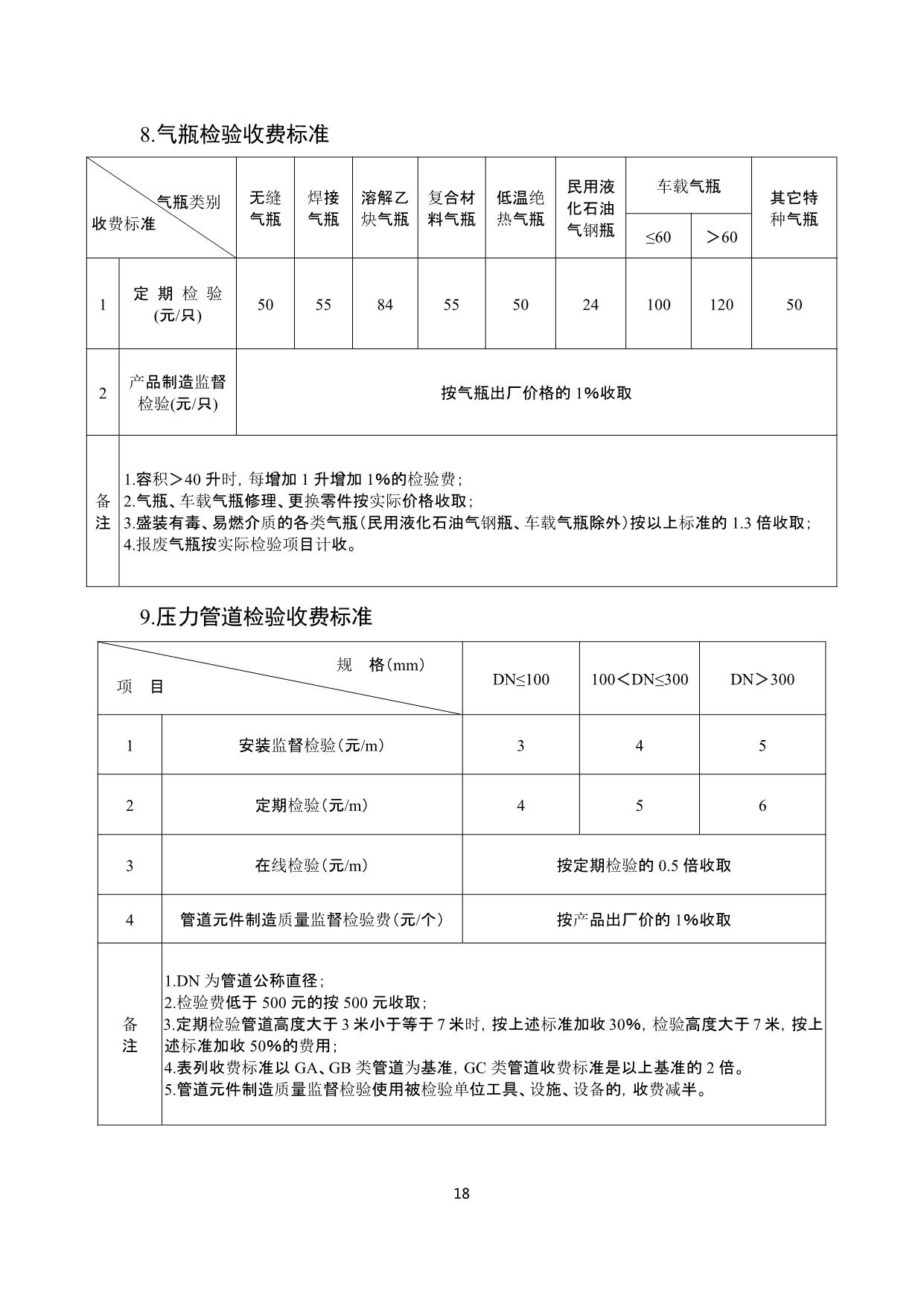 政策快讯第68期_18.jpg