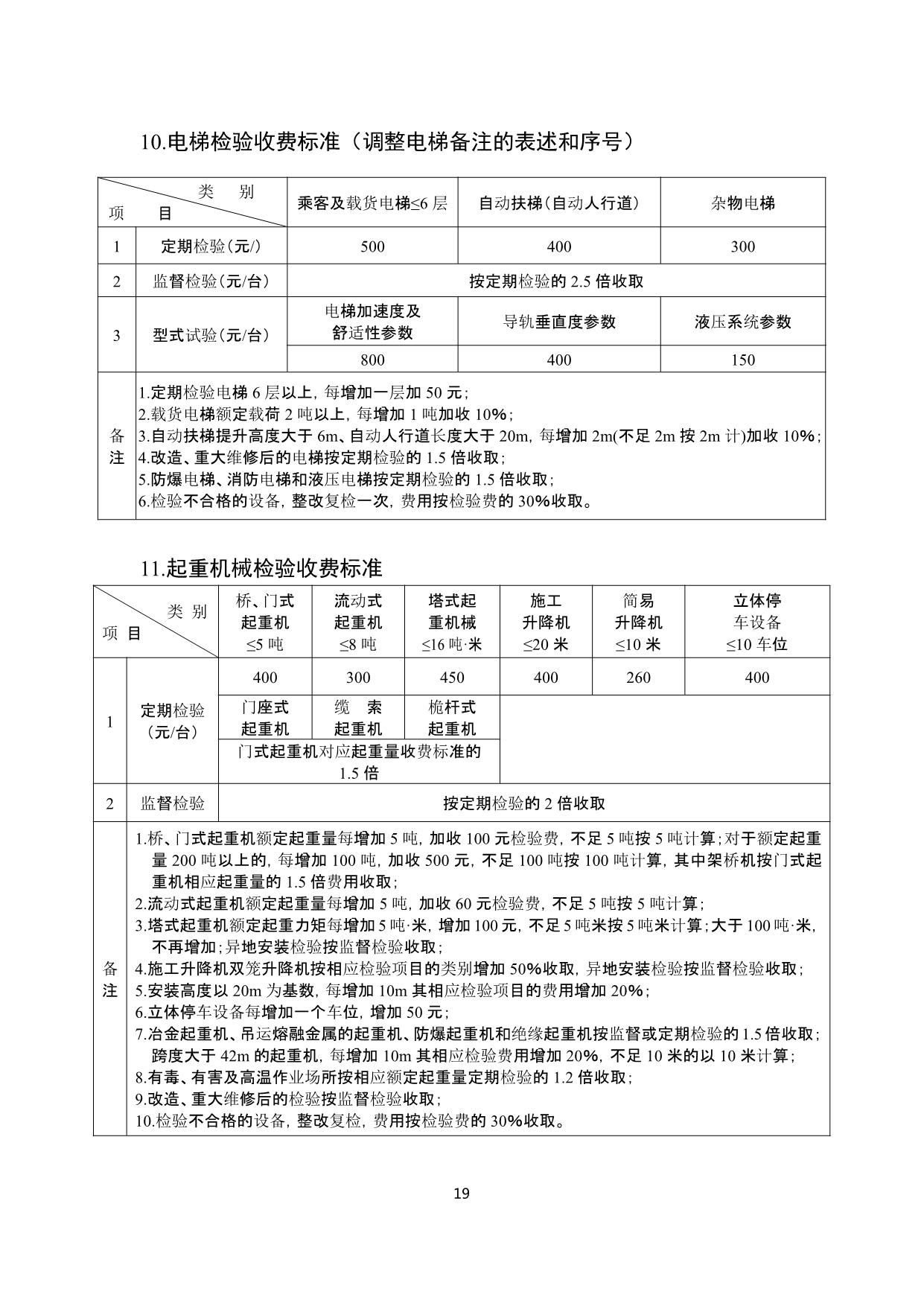 政策快讯第68期_19.jpg