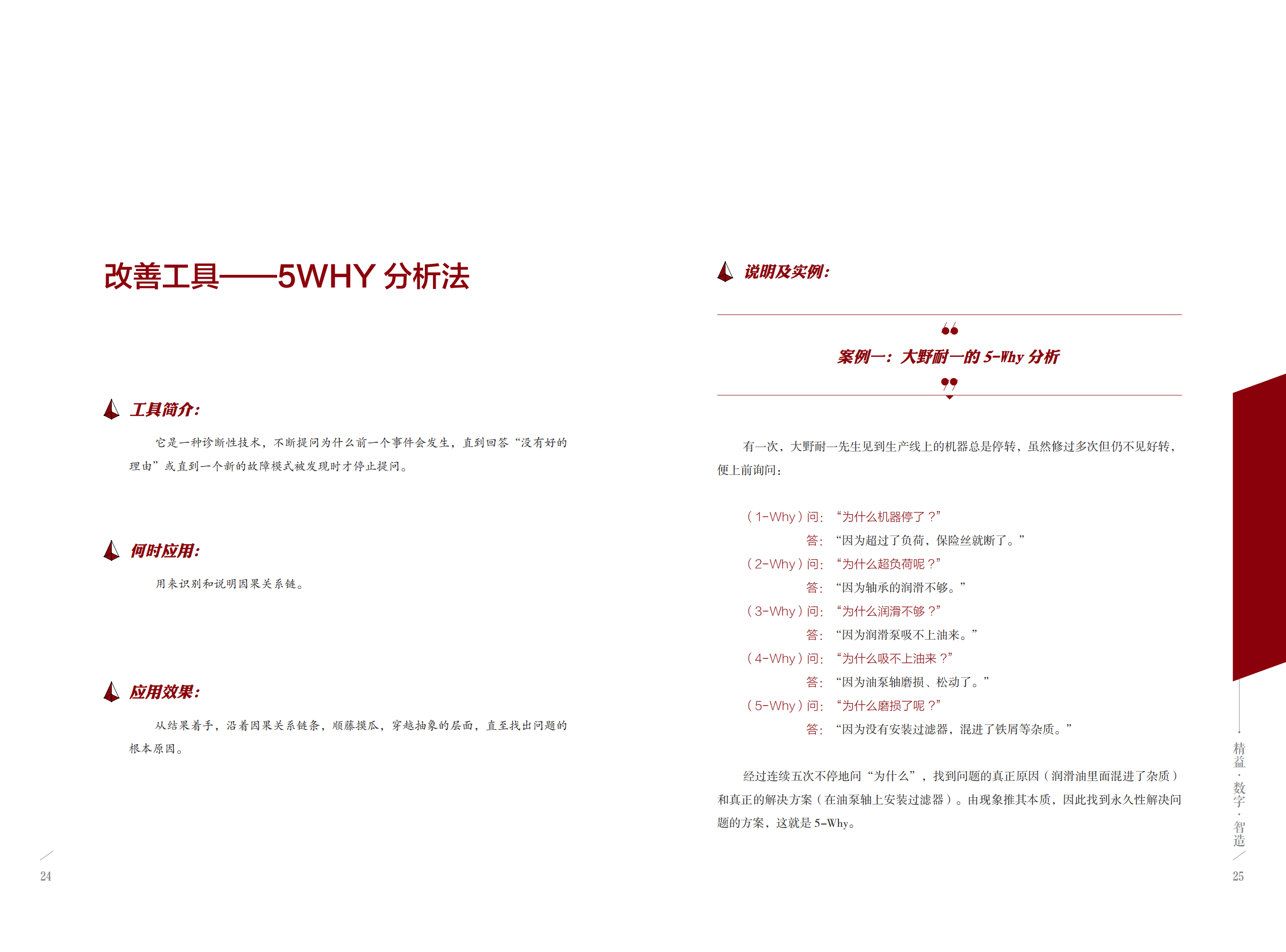 精益生产蓝皮书第四期通版_14.png