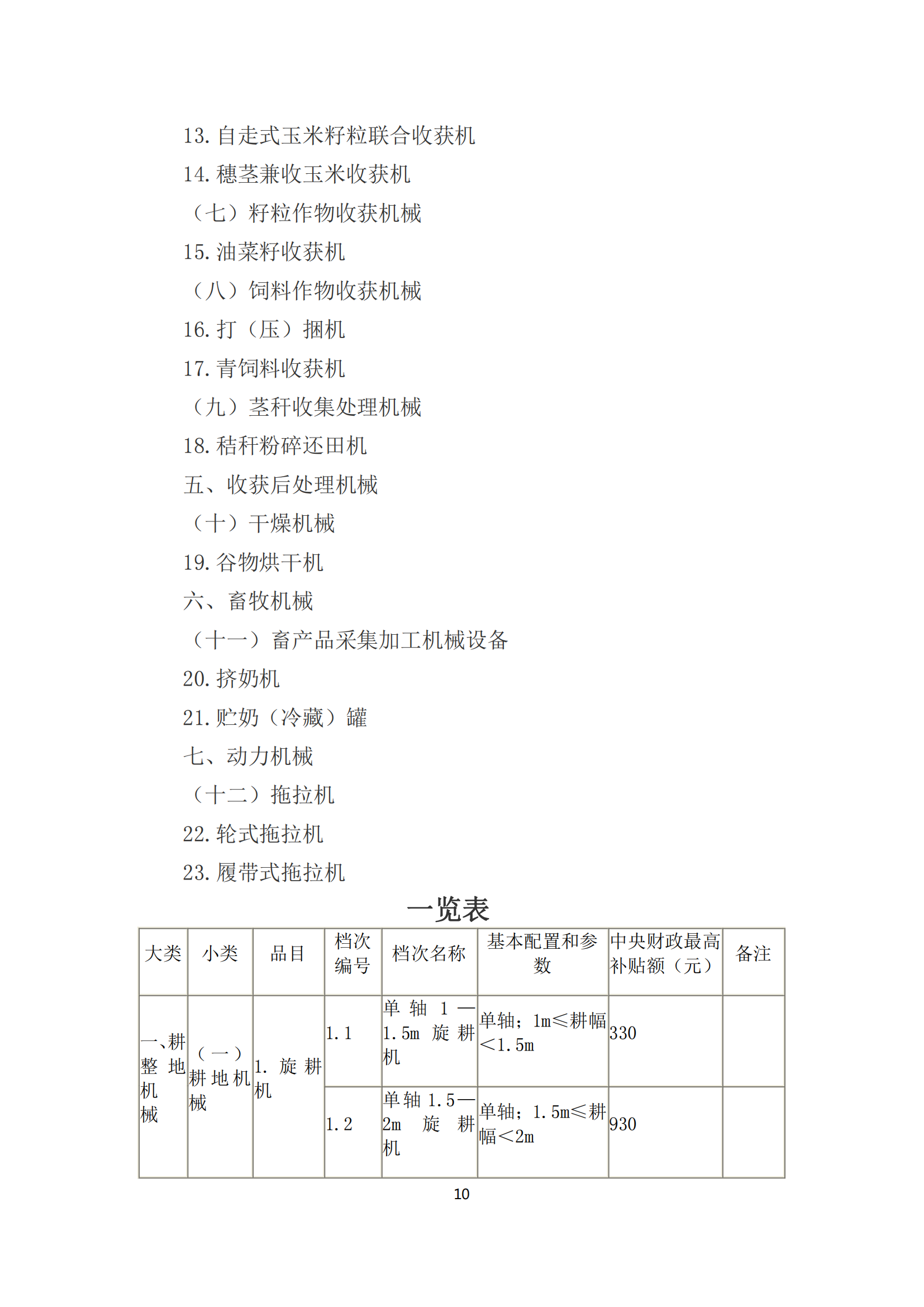 政策快讯第52期_09.png
