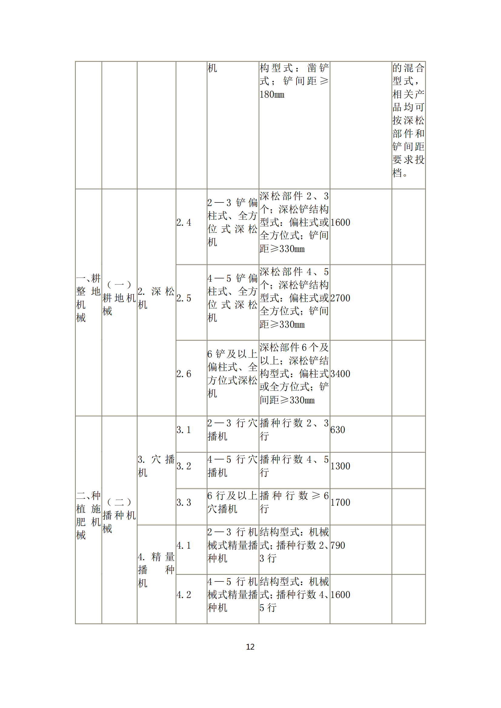 政策快讯第52期_11.png