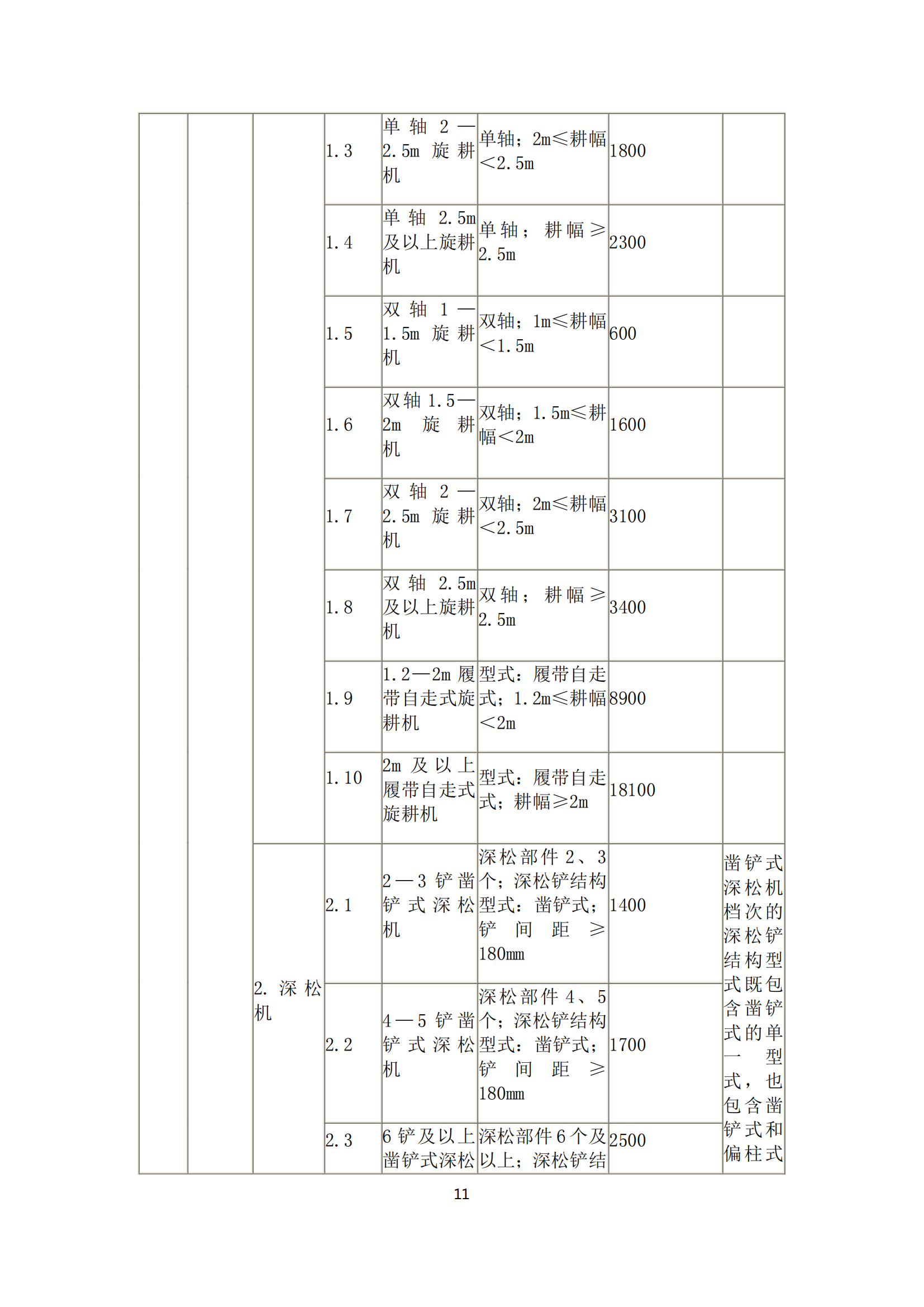 政策快讯第52期_10.png