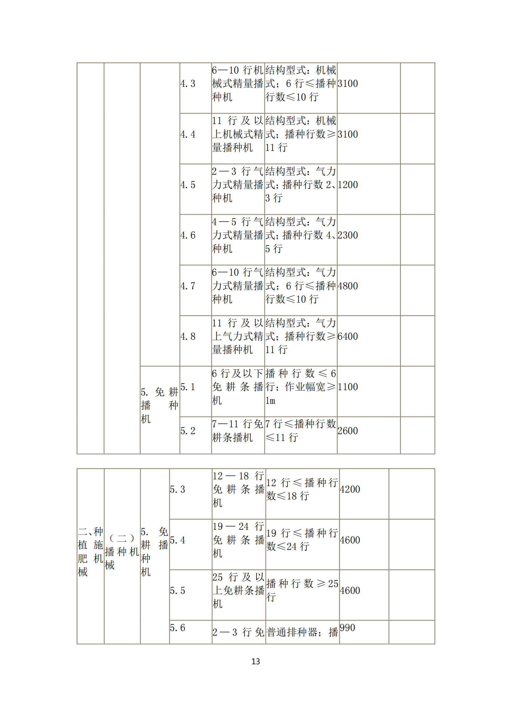 政策快讯第52期_12.png