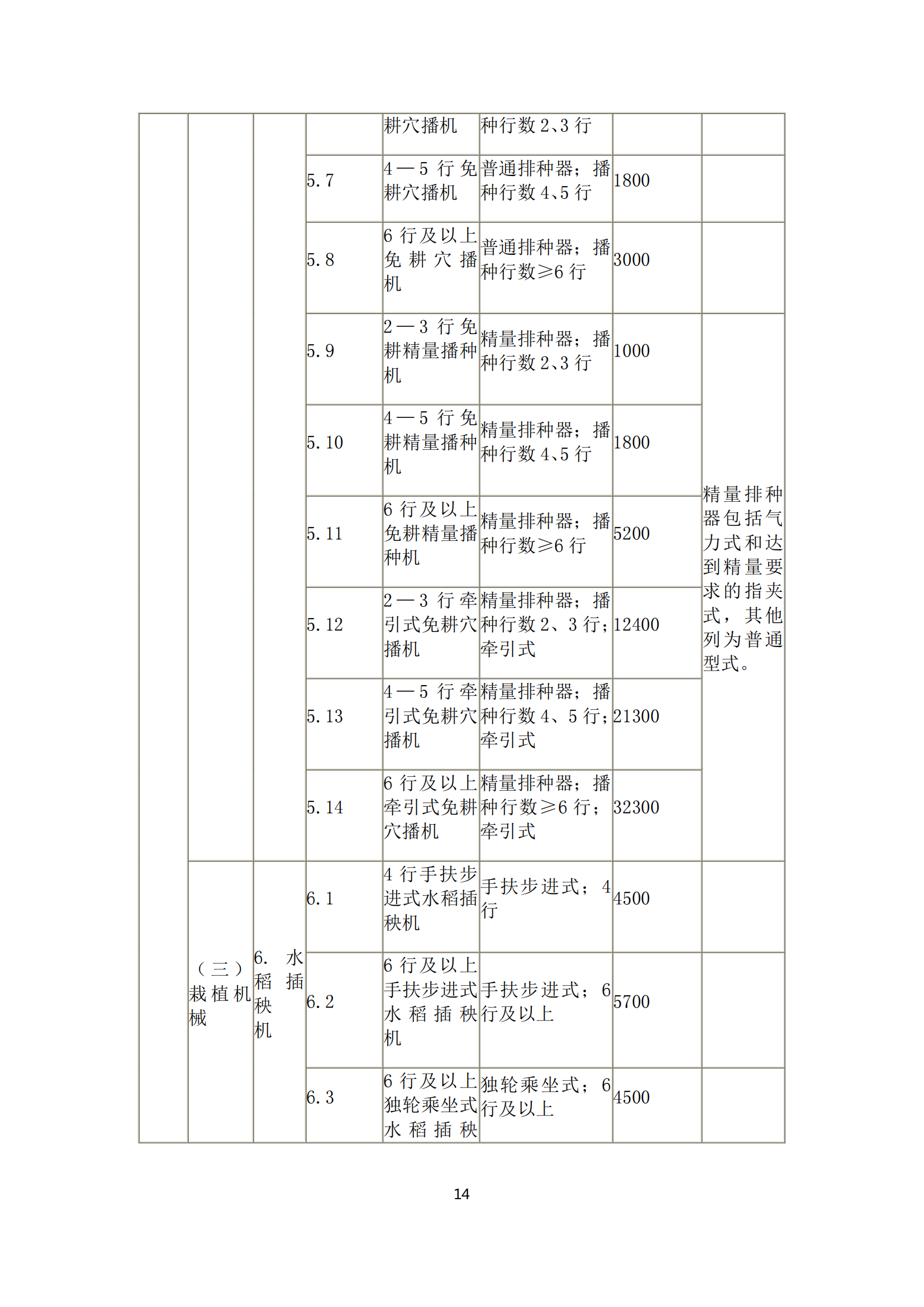 政策快讯第52期_13.png