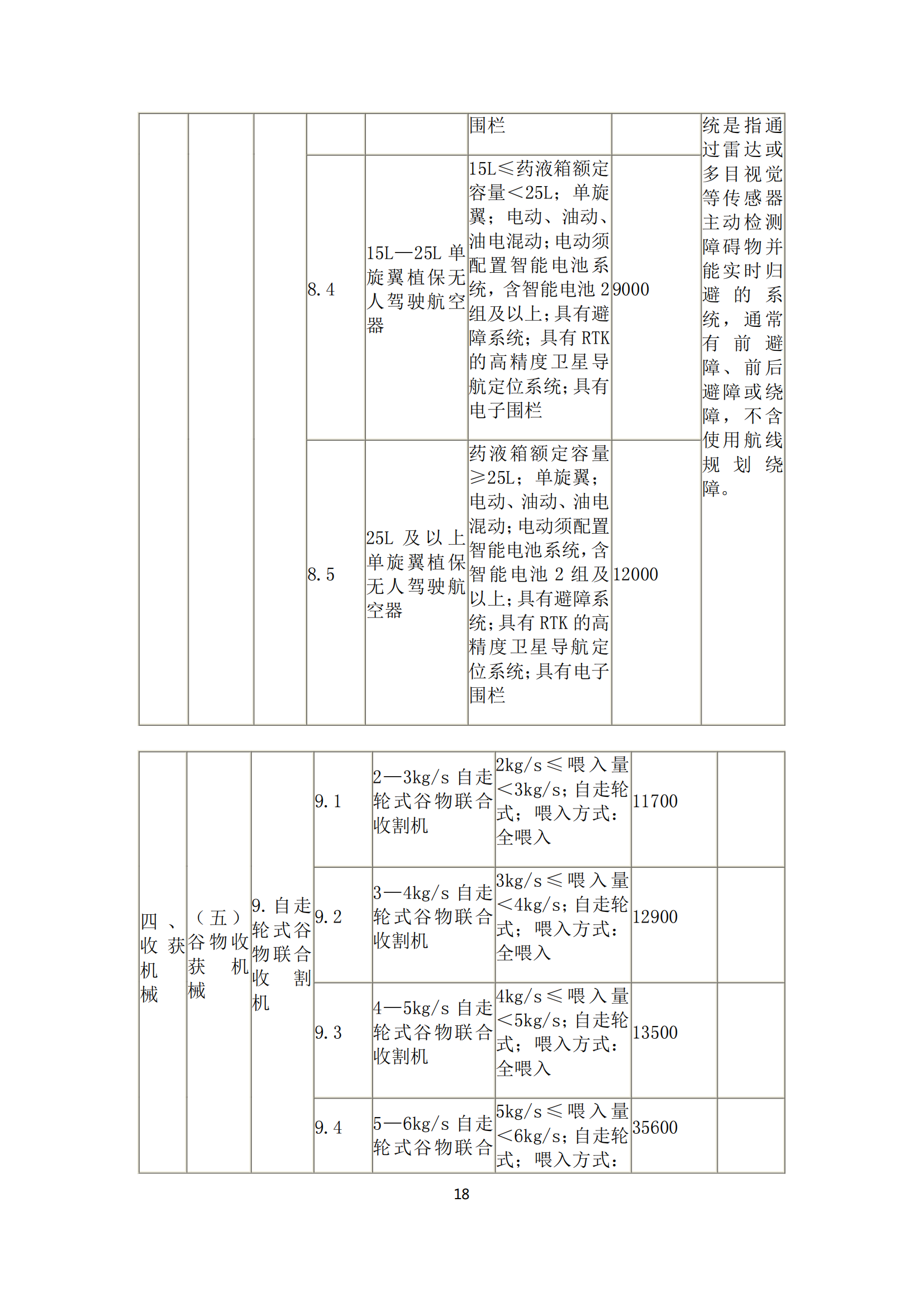 政策快讯第52期_17.png