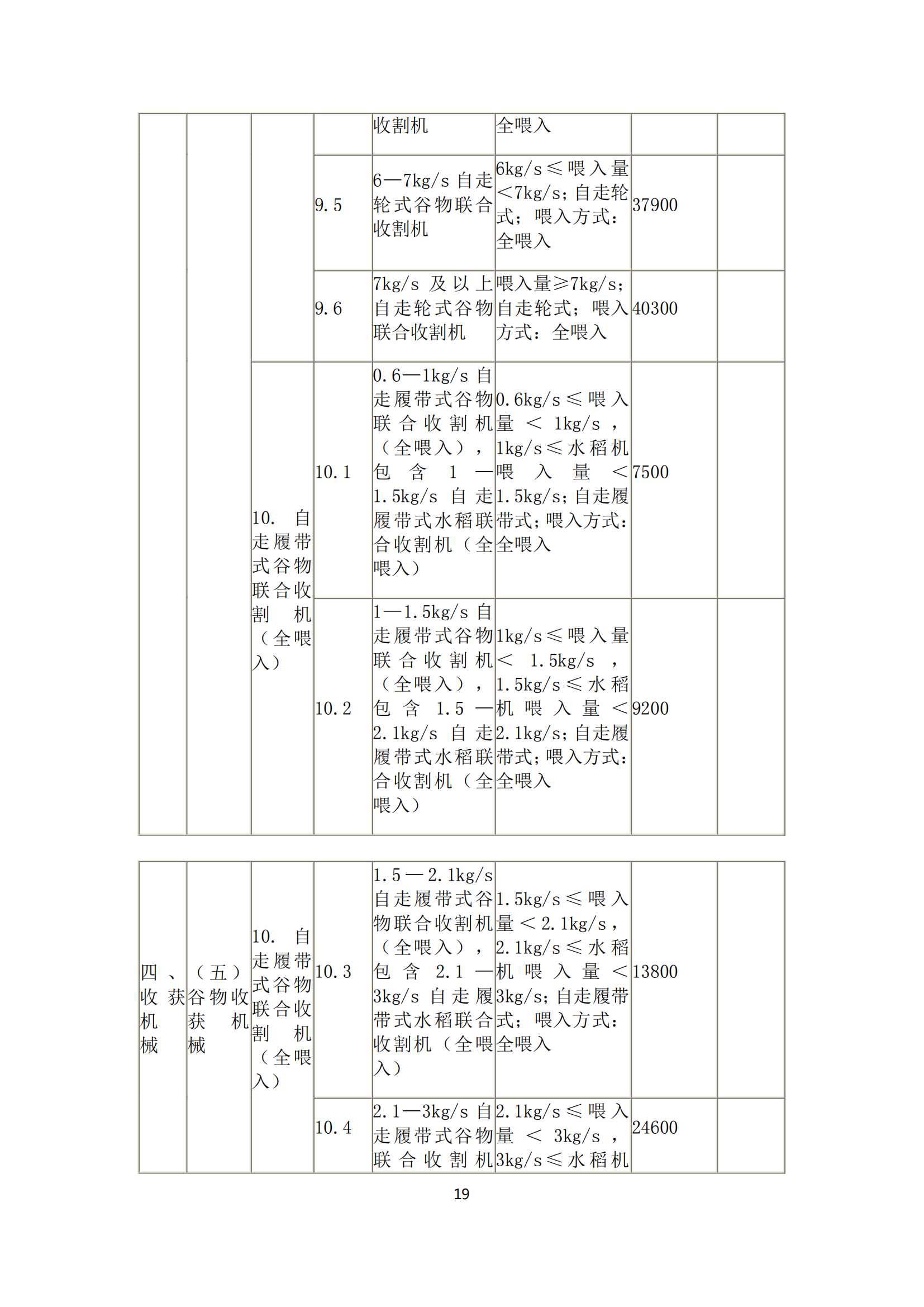 政策快讯第52期_18.png