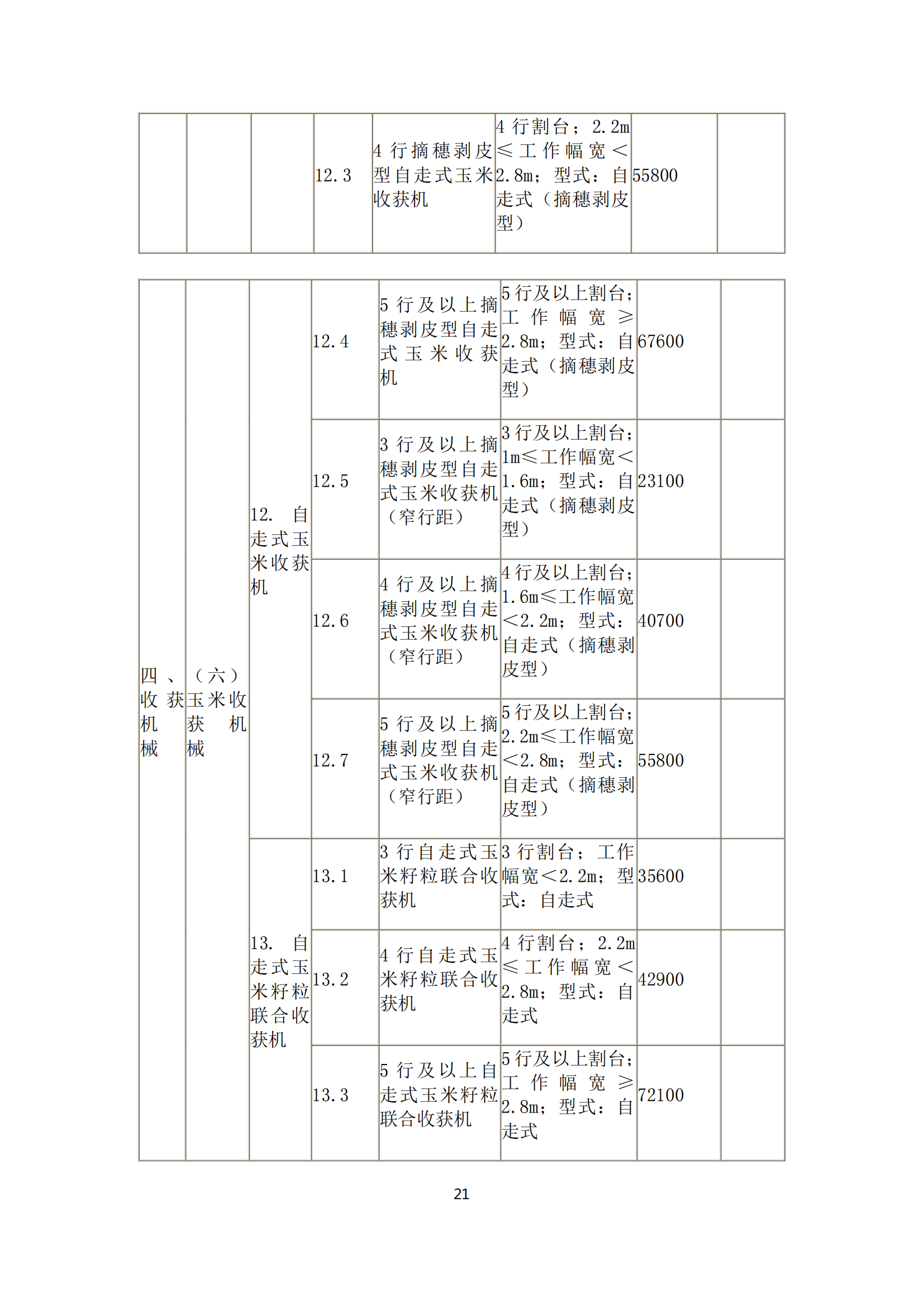 政策快讯第52期_20.png